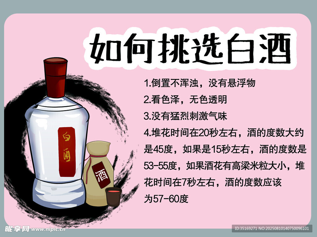 白酒挑選指南
