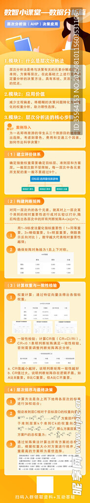 黃色長(zhǎng)圖創(chuàng)意表格模板設(shè)計(jì)