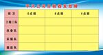 自救器發(fā)放牌