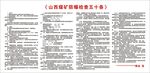 山西煤礦防爆檢查五十條
