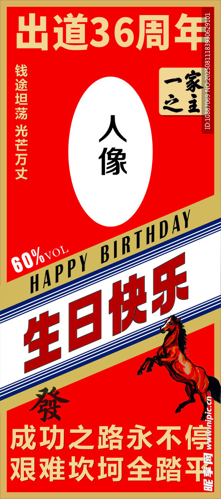出道36載生日快樂宣傳海報