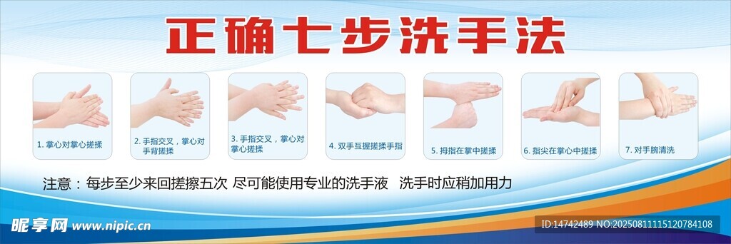 正確七步洗手法