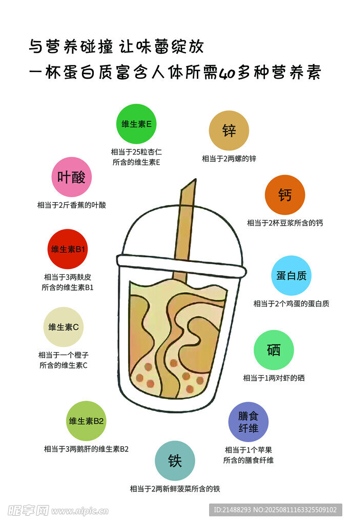 奶茶成分與健康影響解讀