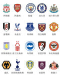 25年英超球隊(duì)標(biāo)志集合