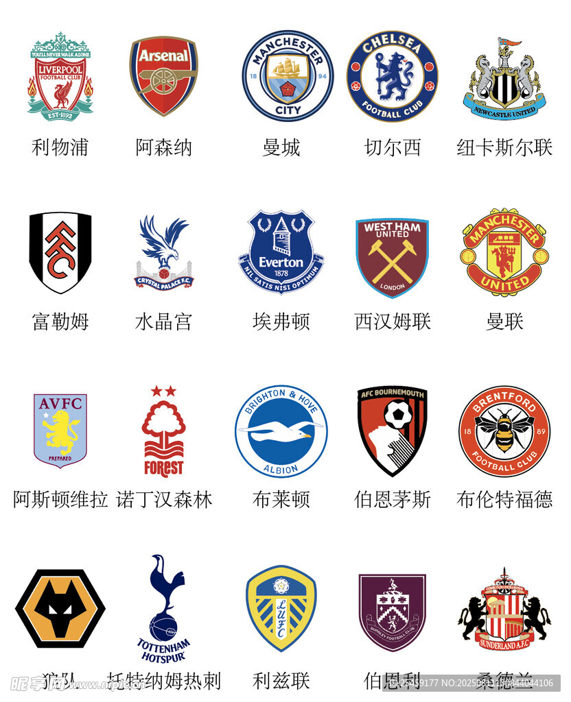 25年英超球隊(duì)標(biāo)志集合