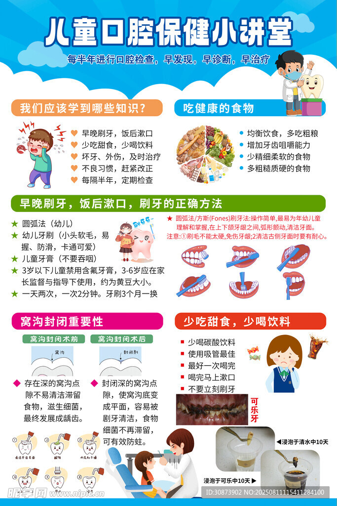 兒童口腔保健小知識