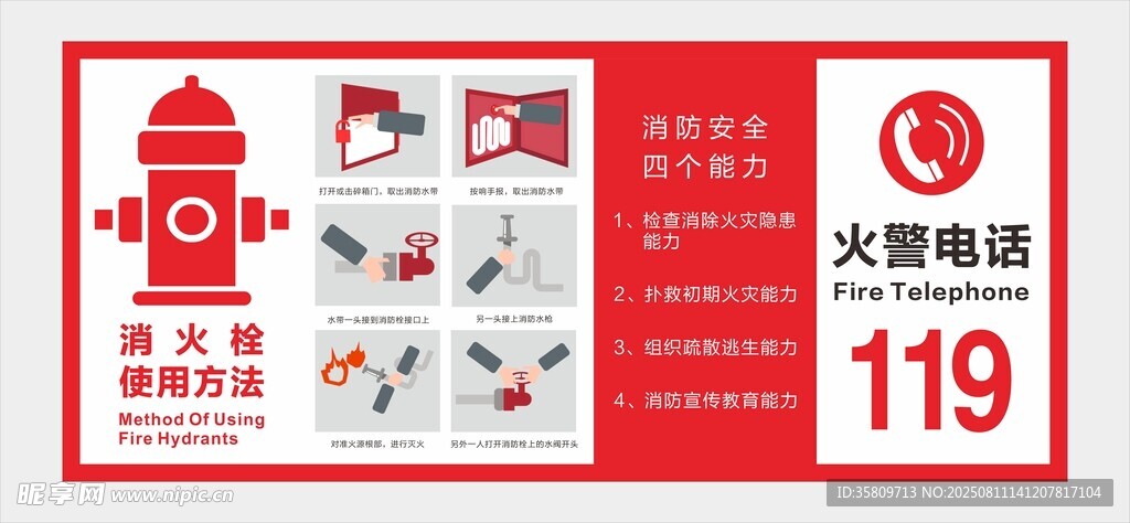 滅火器使用方法