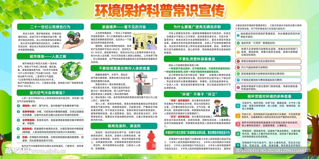 環(huán)境保護宣傳教育知識圖