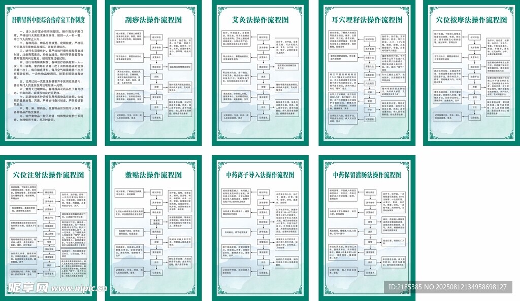 醫(yī)院操作流程圖