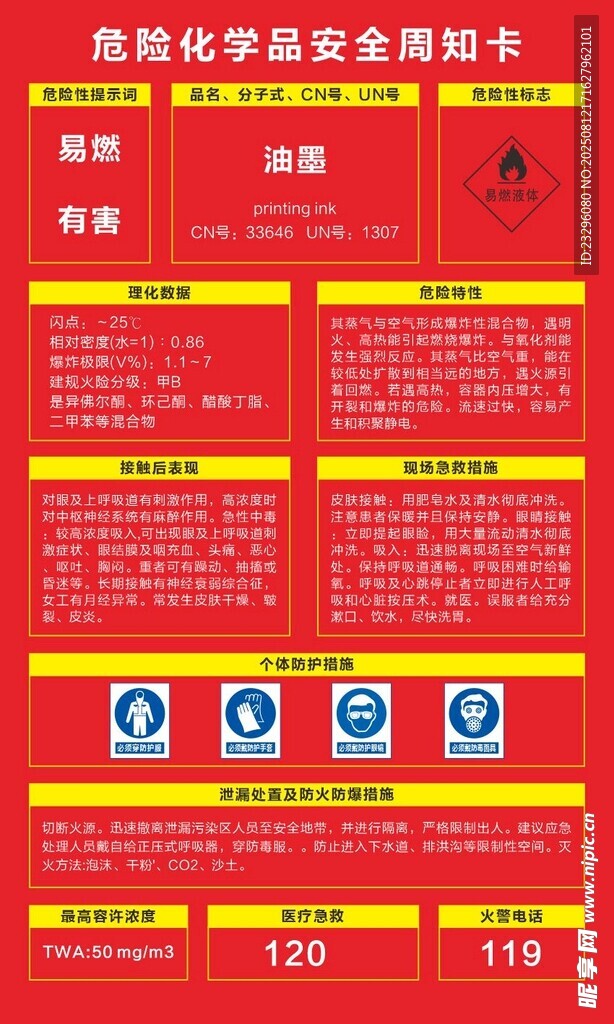 危險(xiǎn)化學(xué)品安全告知卡