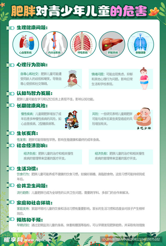 青少年肥胖危害