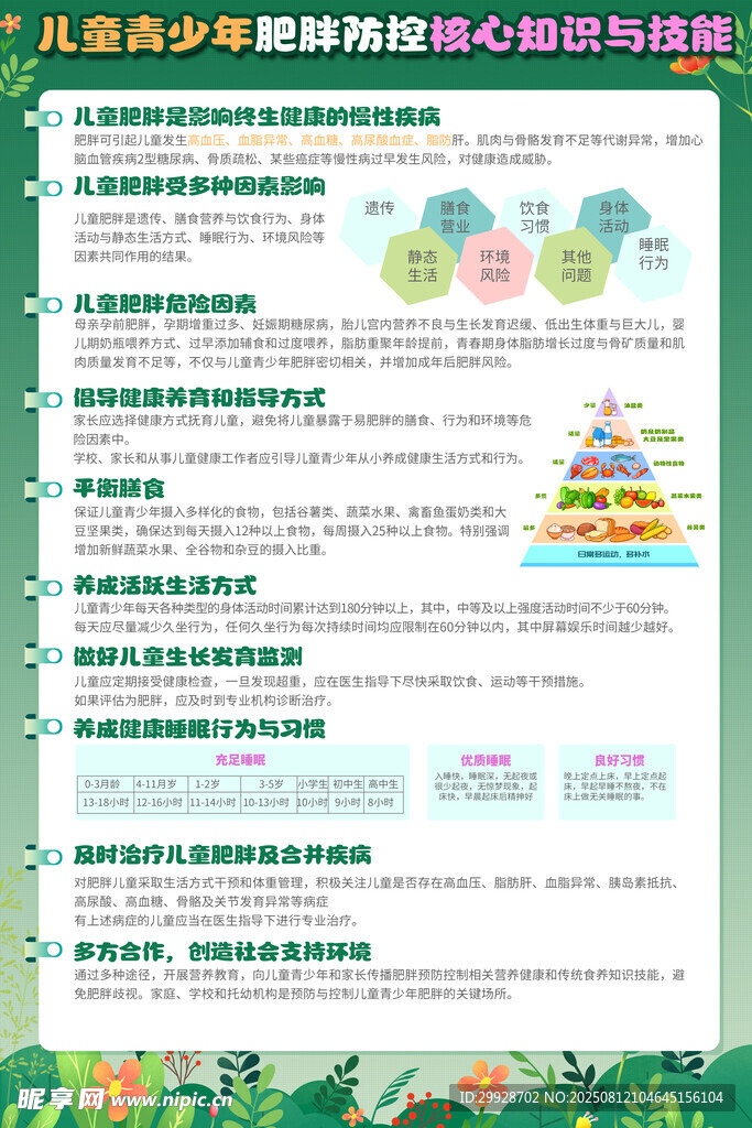 青少年肥胖危害