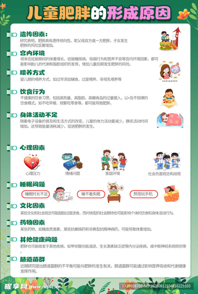 兒童肥胖的形成原因
