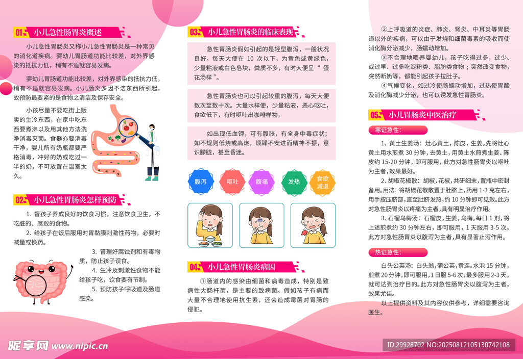 腸胃知識