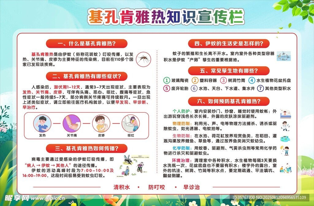 基孔肯雅熱知識宣傳欄