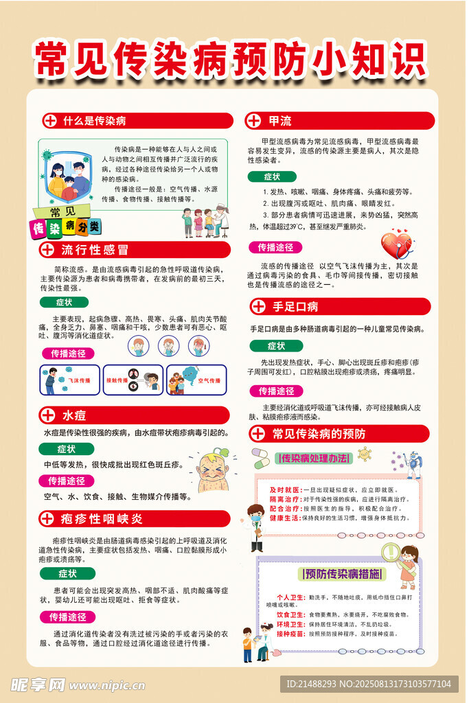 常見傳染病預(yù)防小知識