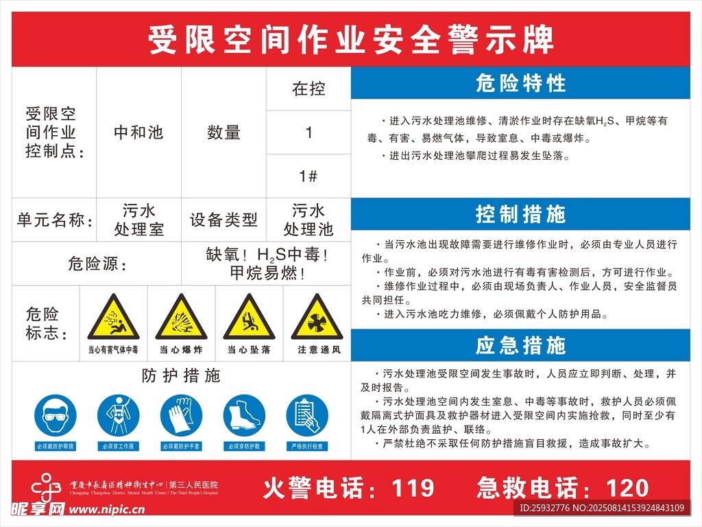 受限空間作業(yè)安全警示牌