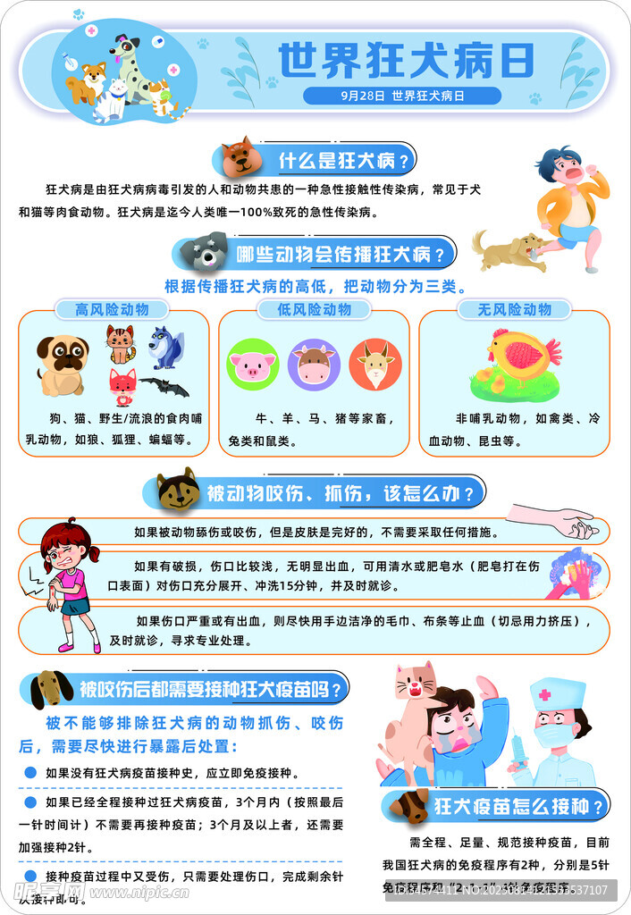 世界狂犬病日
