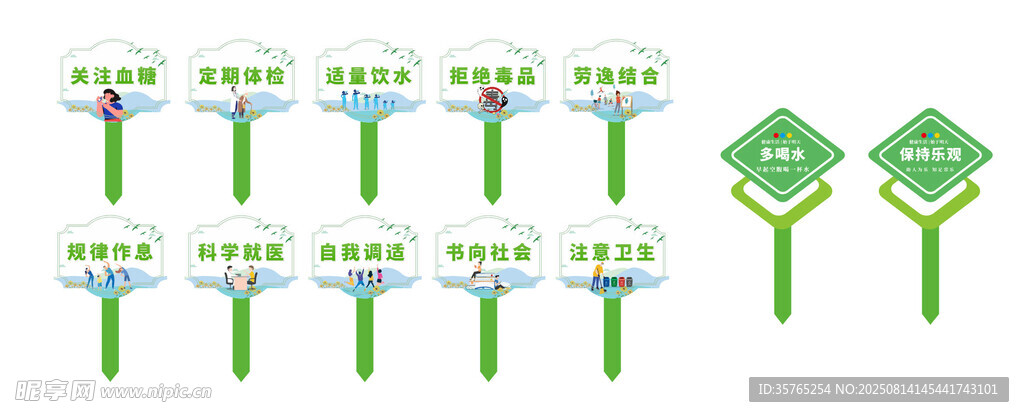 健康標語注意衛(wèi)生花草牌手舉牌
