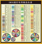 CMYK印刷專用精選色譜