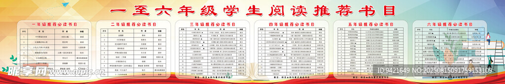 一至六年級閱讀推薦書目
