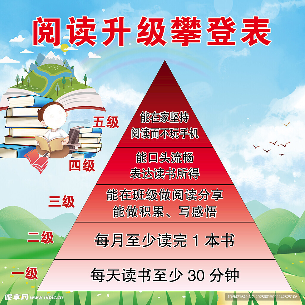 閱讀升級攀登表展示