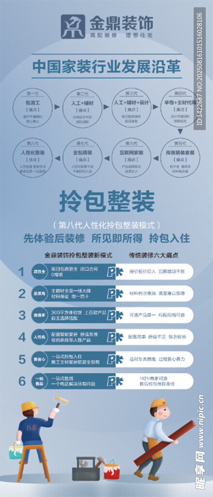 戶外背包選購指南