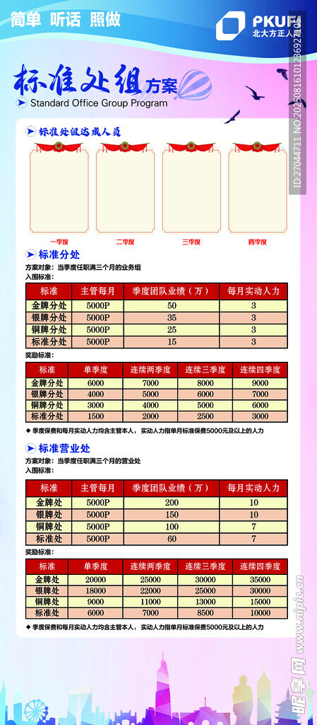 方案公告