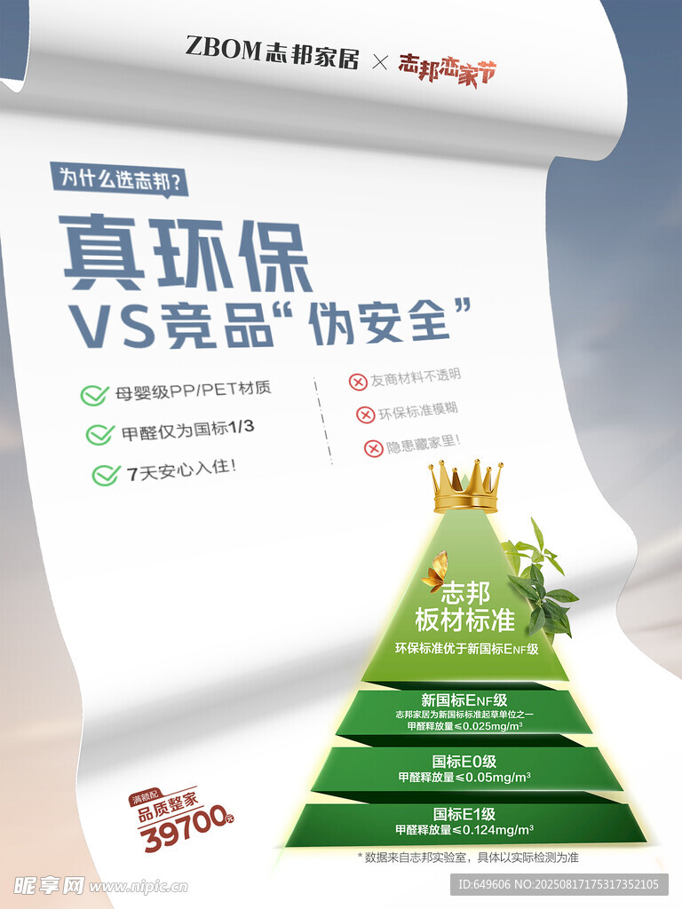 真環(huán)保與偽安全對比圖