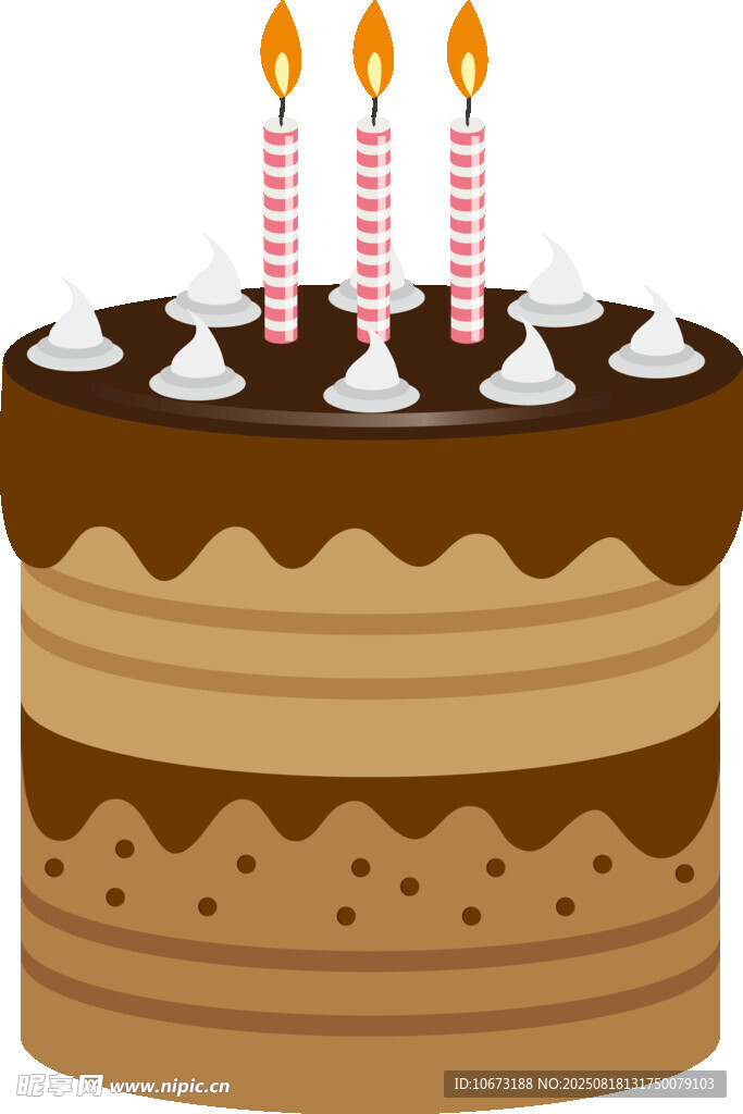美味巧克力生日蛋糕
