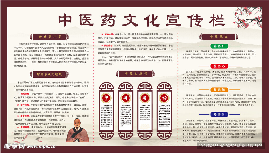 中醫(yī)文化宣傳欄展示