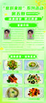 客廚介紹美食分享門型展架