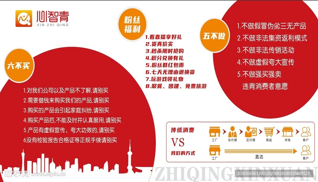 企業(yè)文化 企業(yè)簡介 心智青