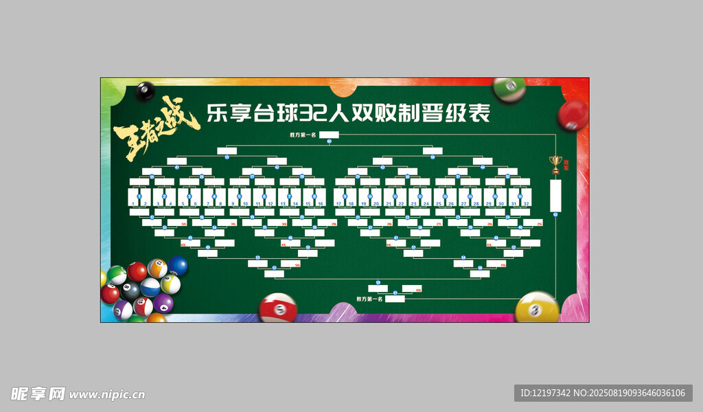 臺球32人雙敗制晉級表