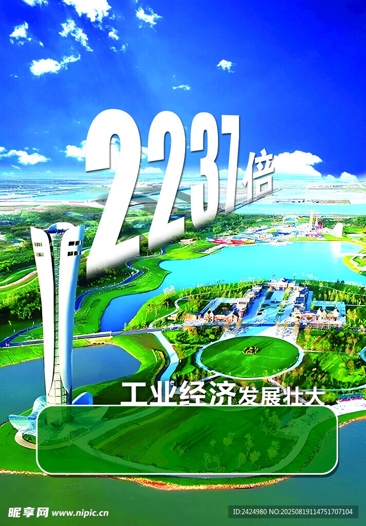 工業(yè)經(jīng)濟(jì)海報(bào)