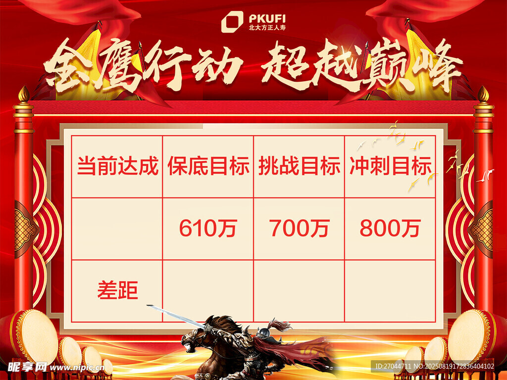 金鷹行動超越巔峰榜單