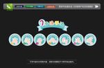 七步洗手法