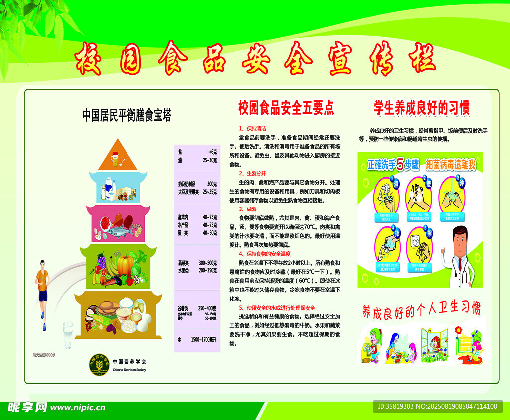 幼兒園安全教育宣傳頁