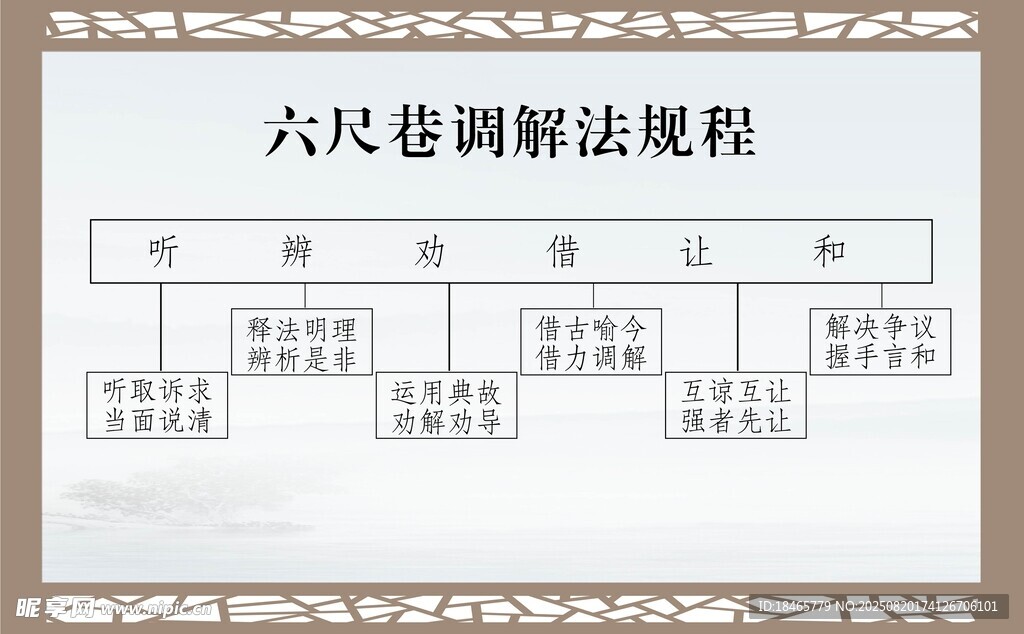 六尺巷典故