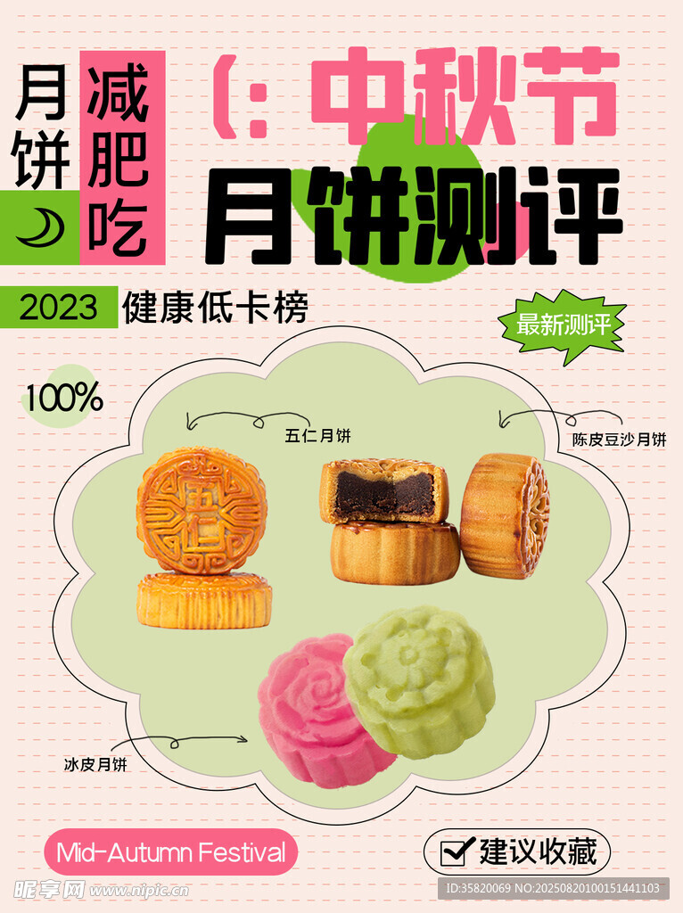 中秋月餅測(cè)評(píng)展示