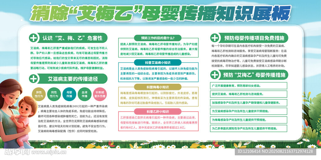 預防母嬰傳播宣傳欄