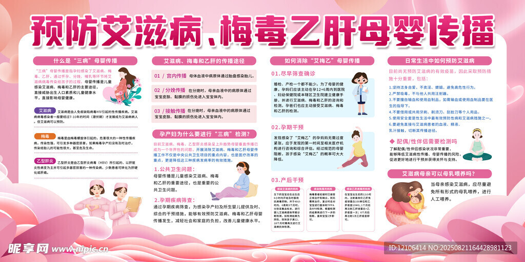 預(yù)防母嬰傳播