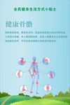 骨骼生活方式小貼士