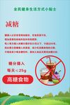 減糖健身生活方式小貼士