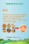 減油健身生活方式小貼士