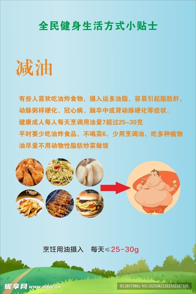 減油健身生活方式小貼士
