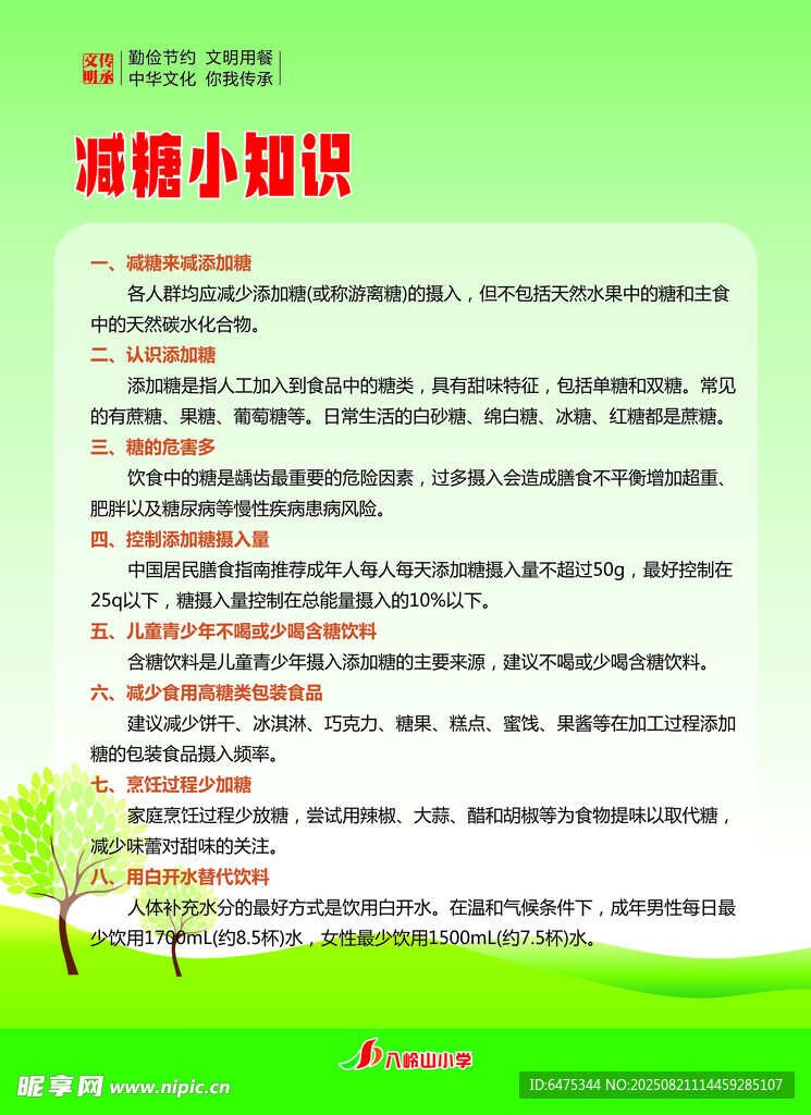 減糖小知識