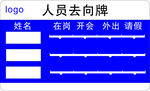人員去向牌展示