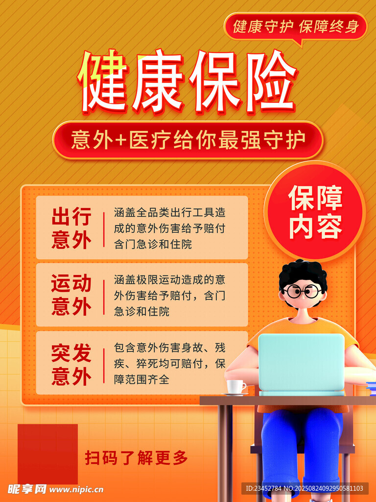 健康保險保障內(nèi)容詳解
