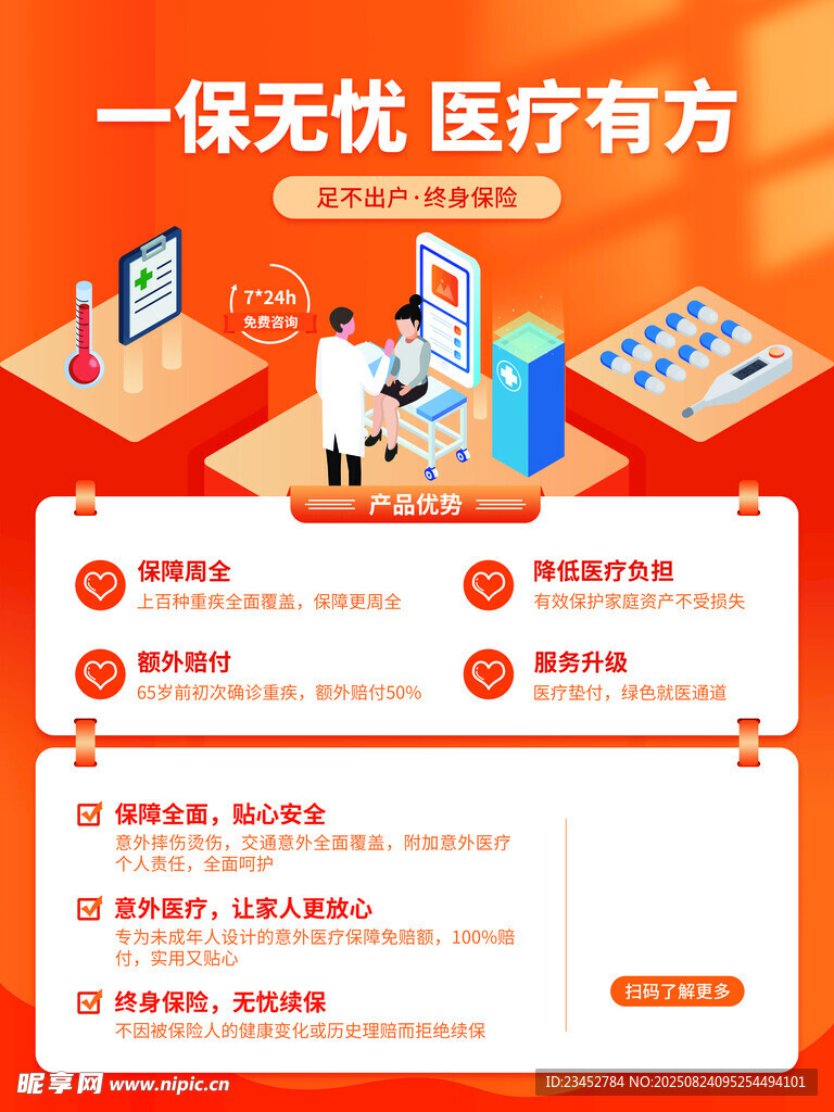 無憂醫(yī)療服務(wù)方案展示